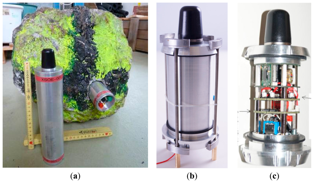 Sensors 14 18187f2 1024