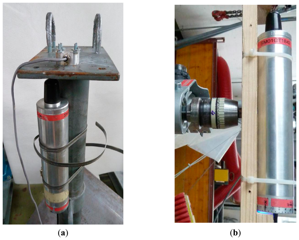 Sensors 14 18187f4 1024
