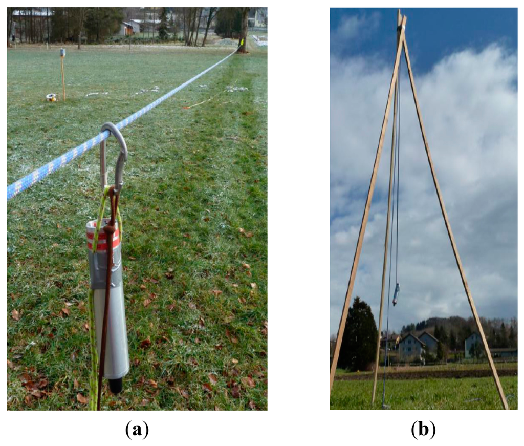 Sensors 14 18187f5 1024