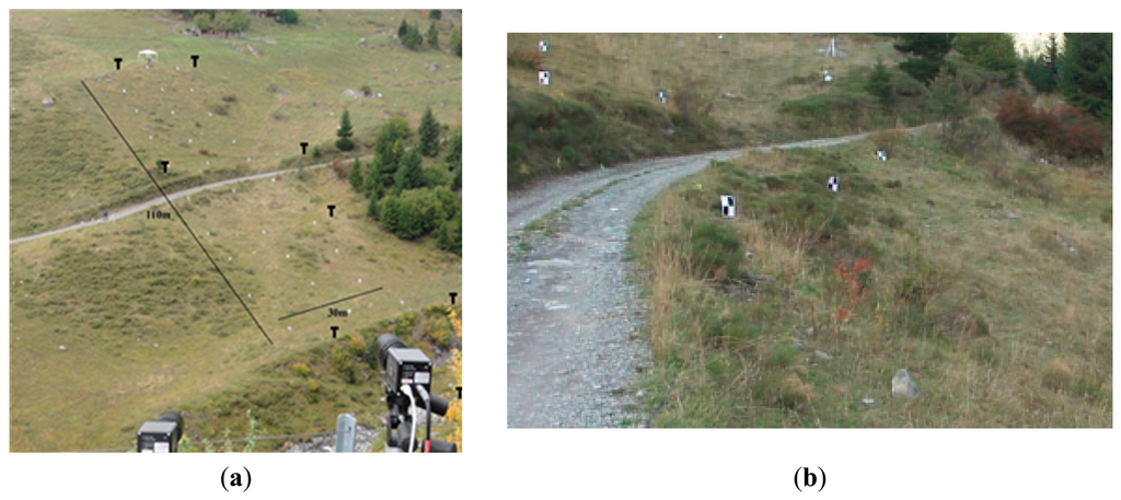 Sensors 14 18187f6 1024