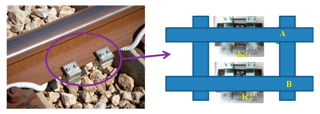 Sensors 14 18268f3 1024