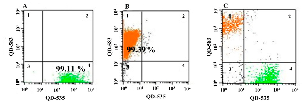 Sensors 14 18302f8 1024