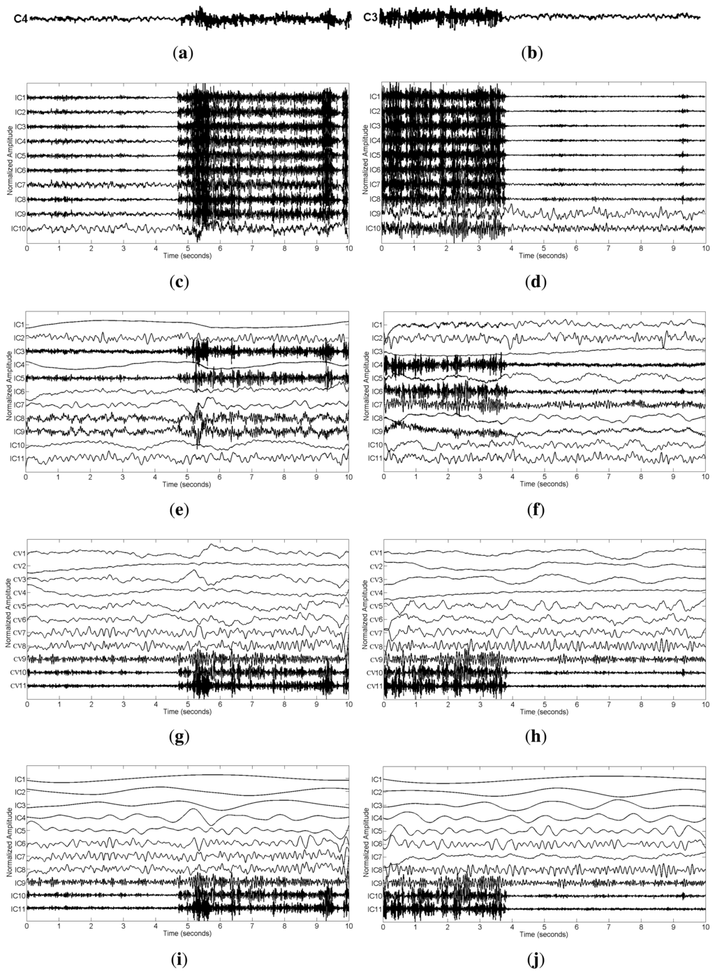 Sensors 14 18370f7 1024