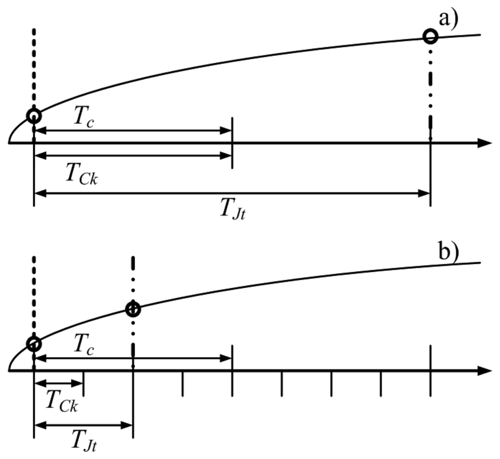 Sensors 14 18915f10 1024