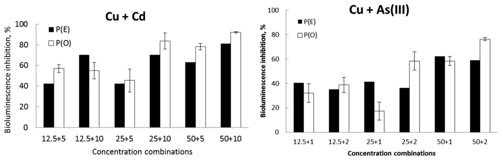 Sensors 14 18993f8a 1024