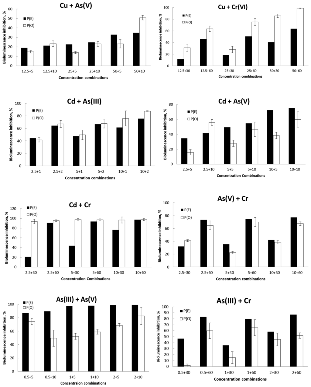 Sensors 14 18993f8b 1024