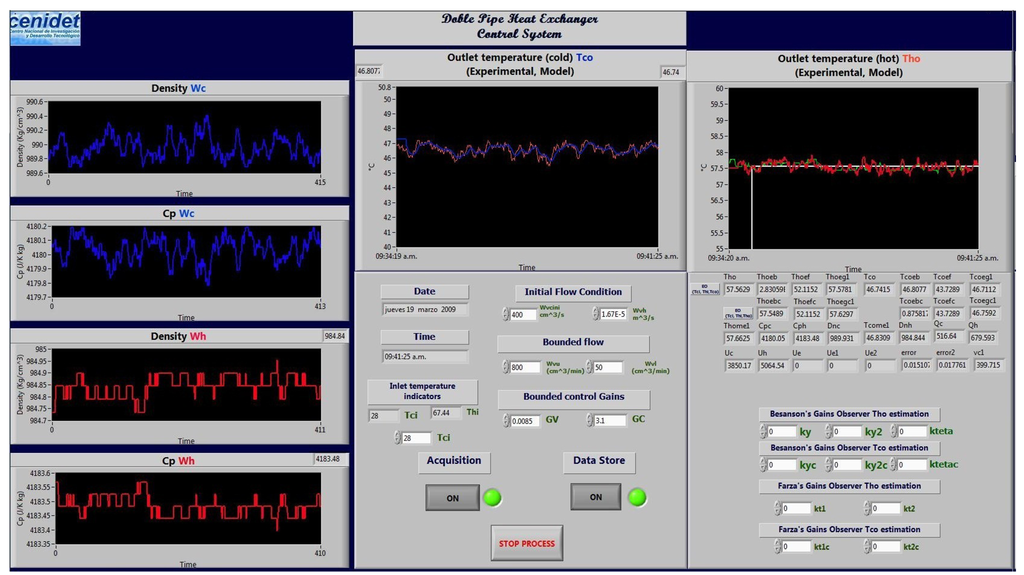 Sensors 14 20645f10 1024