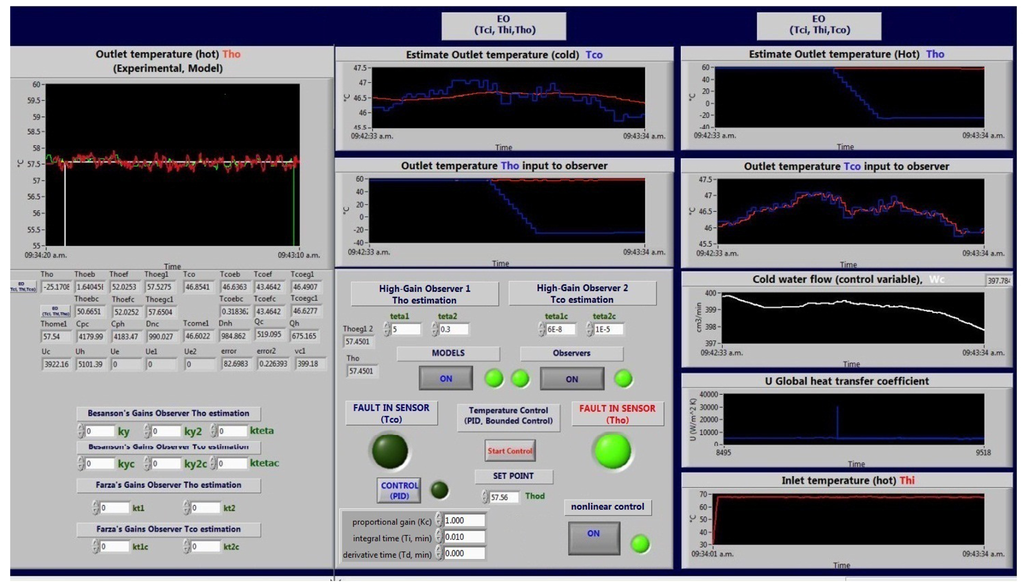 Sensors 14 20645f11 1024