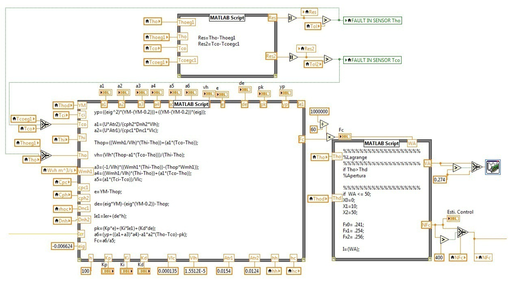 Sensors 14 20645f13 1024