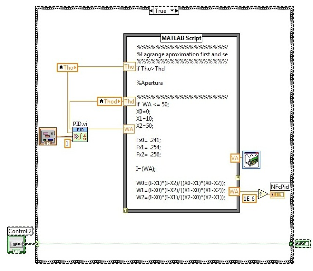 Sensors 14 20645f15 1024