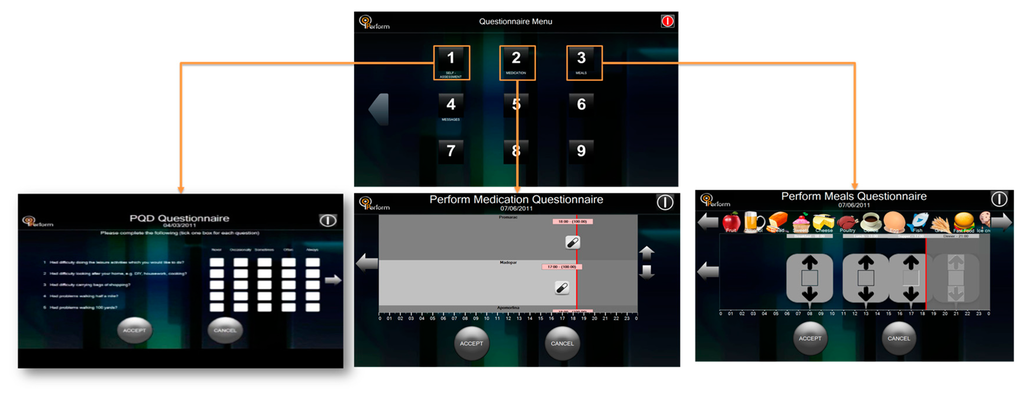 Sensors 14 21329f5 1024