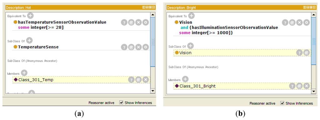 Sensors 14 22039f10 1024