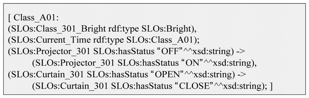 Sensors 14 22039f11 1024