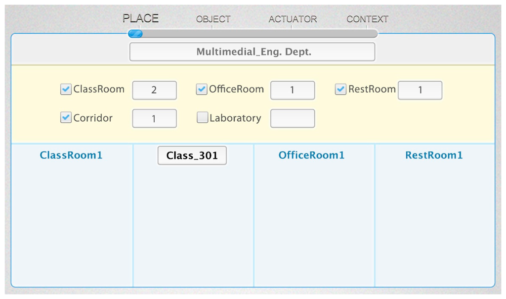 Sensors 14 22039f12 1024