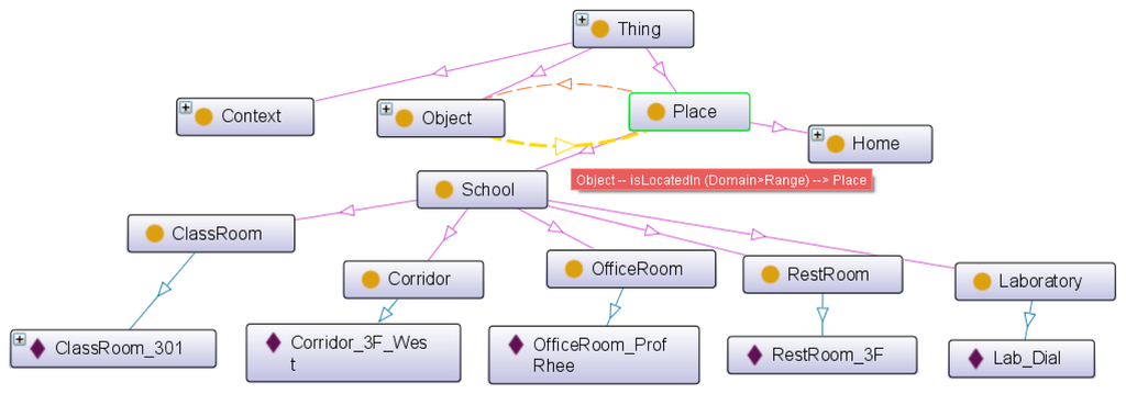 Sensors 14 22039f13 1024