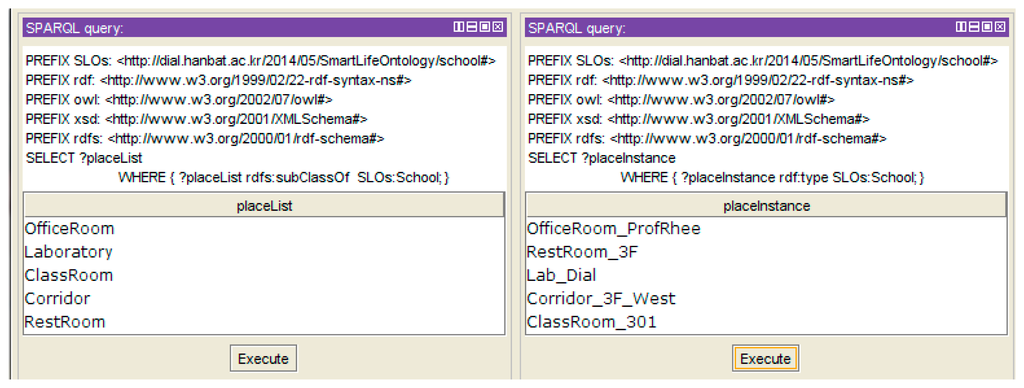 Sensors 14 22039f14 1024