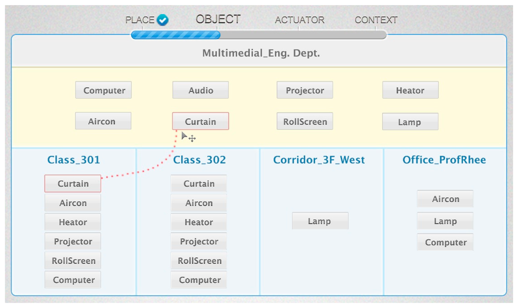 Sensors 14 22039f15 1024