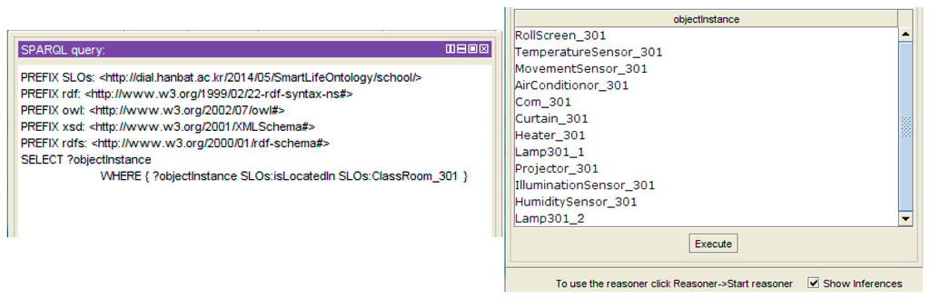 Sensors 14 22039f18 1024