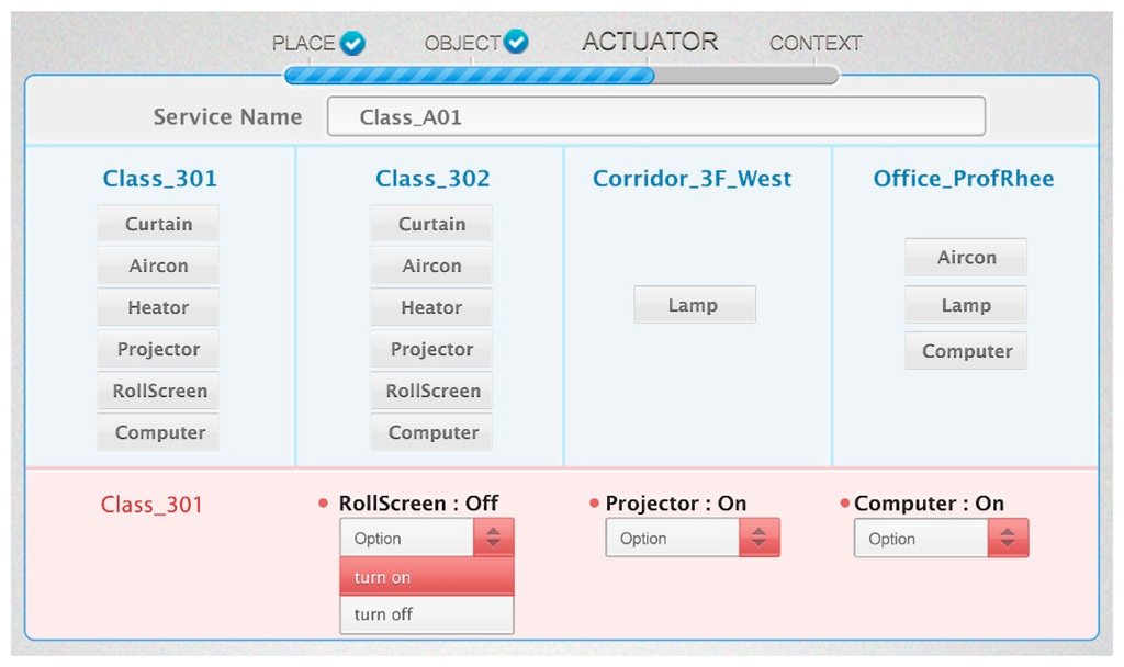 Sensors 14 22039f19 1024