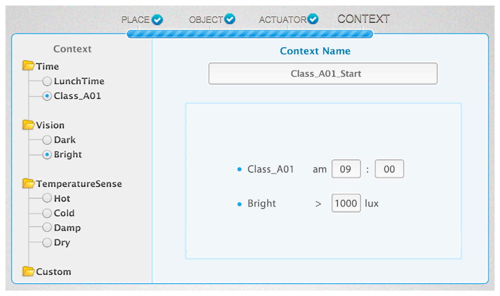 Sensors 14 22039f21 1024