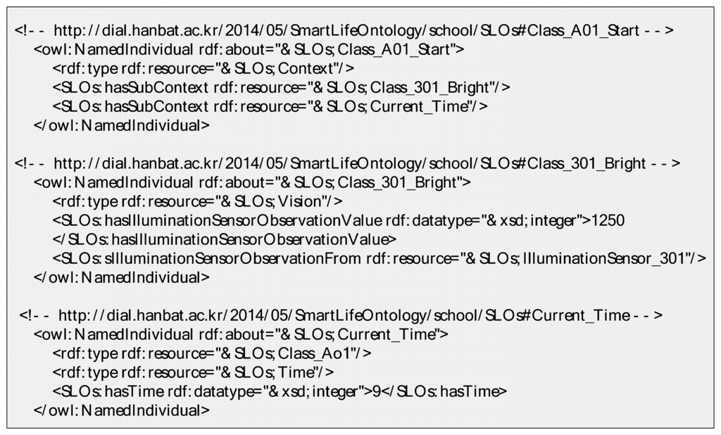 Sensors 14 22039f22 1024