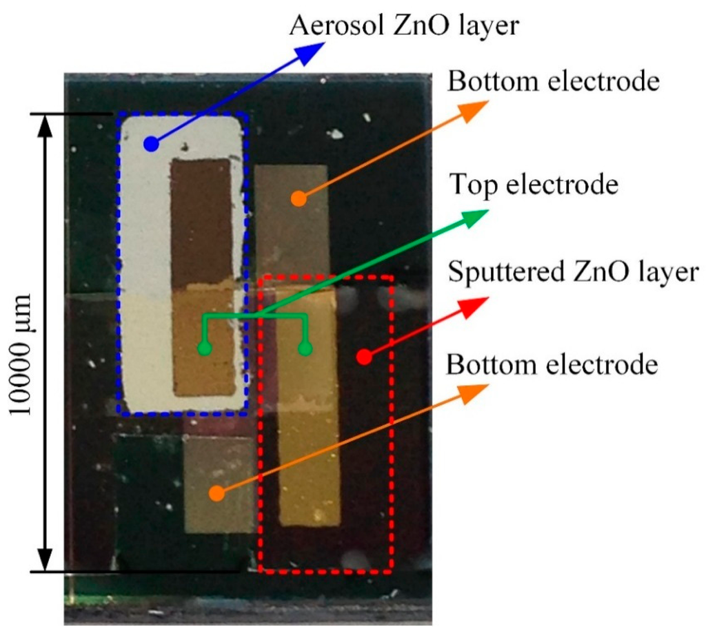 Sensors 14 22180f5 1024