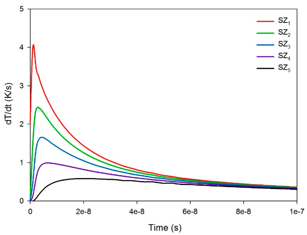 Sensors 14 22180f9 1024