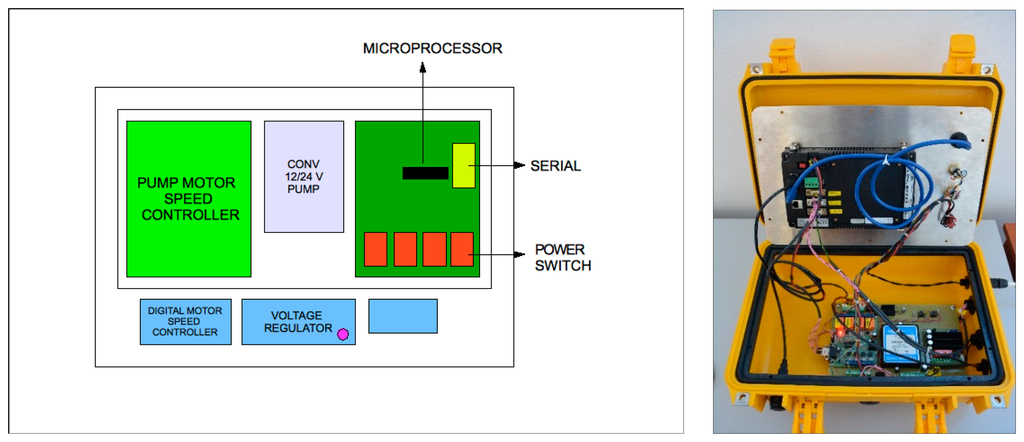 Sensors 14 23348f13 1024