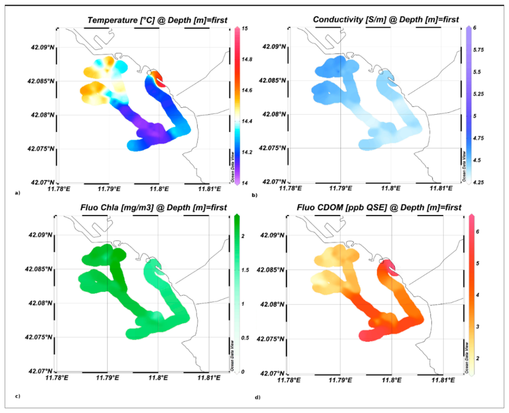 Sensors 14 23348f16 1024