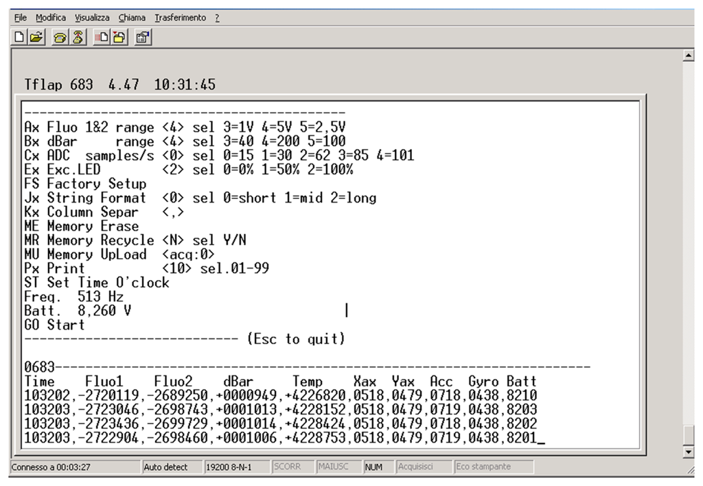 Sensors 14 23348f2 1024
