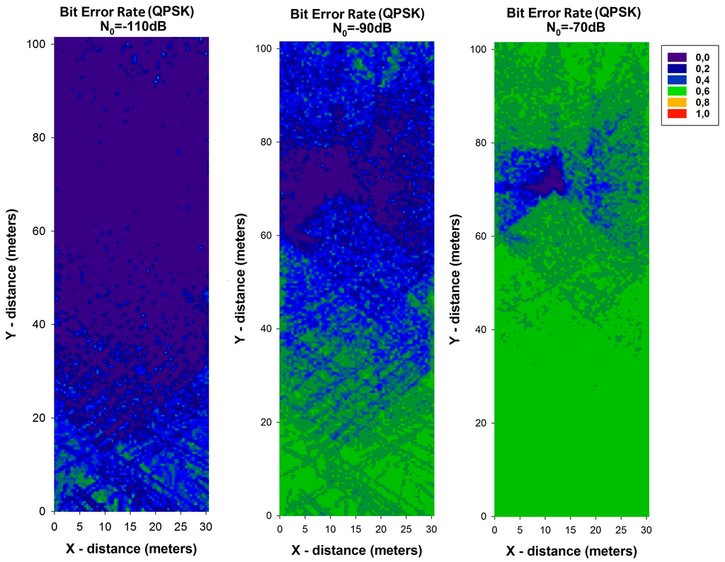 Sensors 14 23650f10 1024