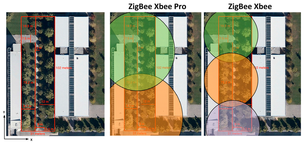 Sensors 14 23650f13a 1024