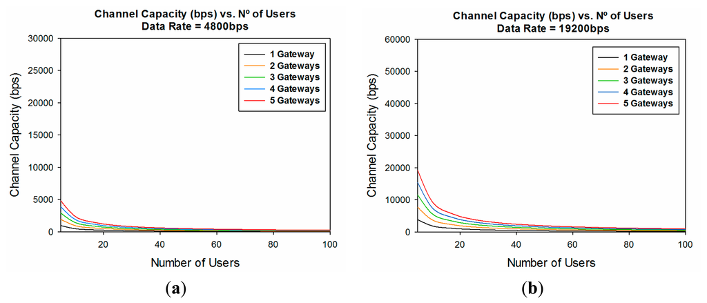 Sensors 14 23650f14a 1024