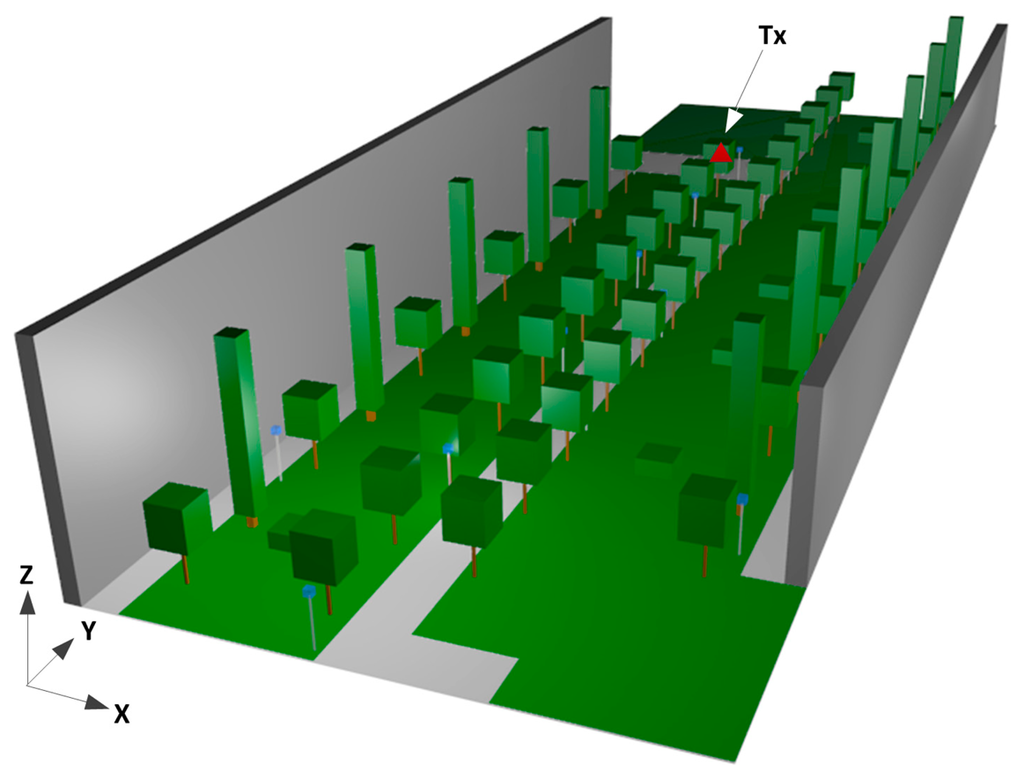 Sensors 14 23650f4 1024