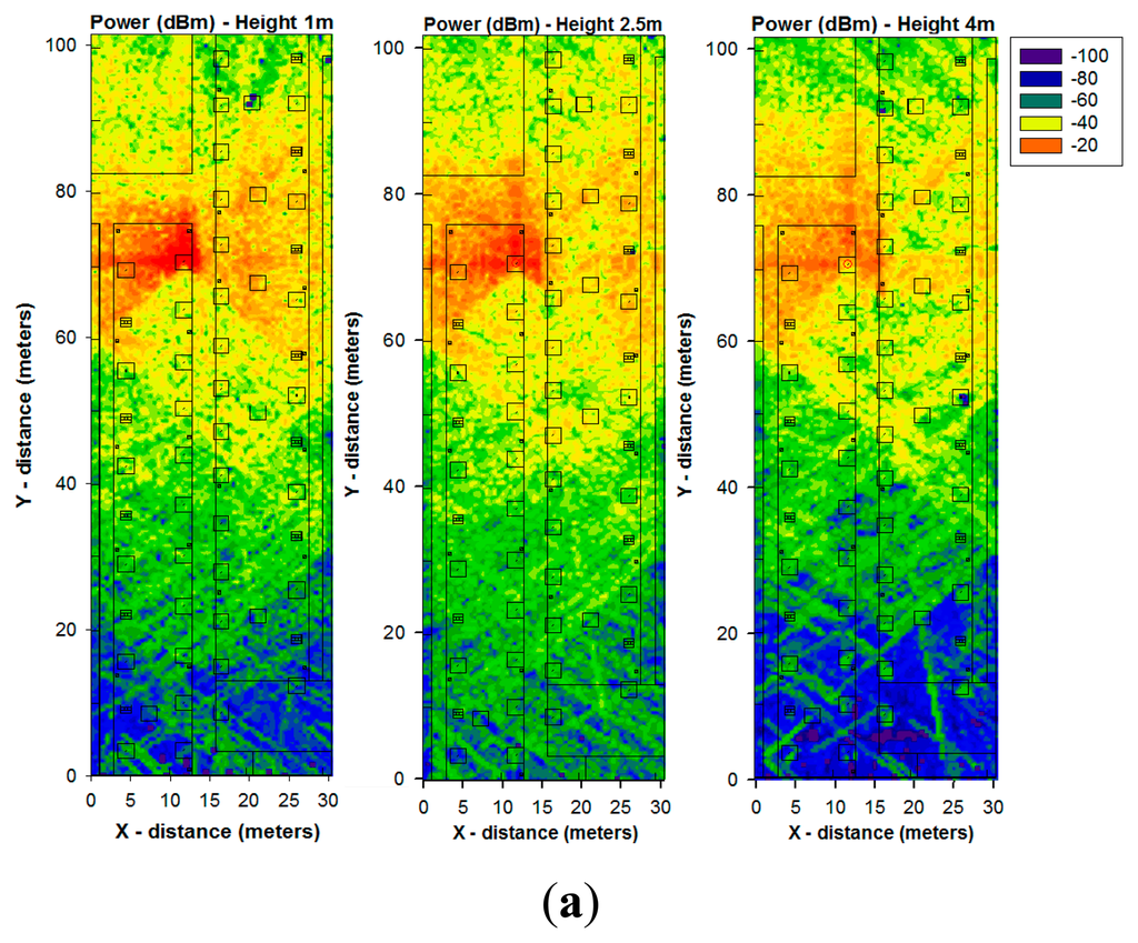 Sensors 14 23650f5a 1024