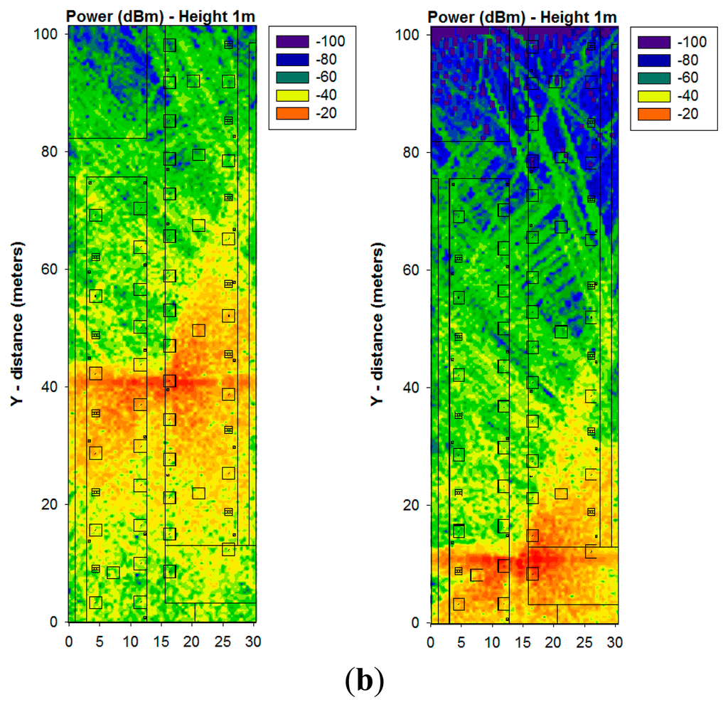 Sensors 14 23650f5b 1024