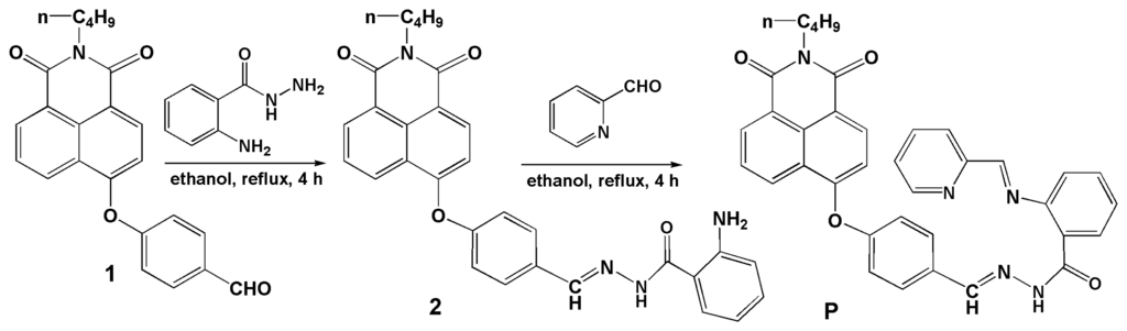 Sensors 14 24146f7 1024