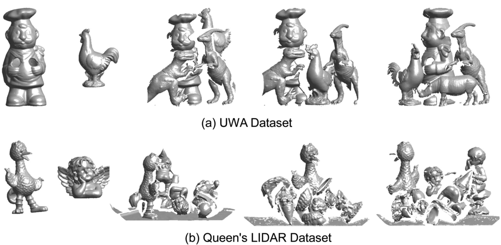 Sensors 14 24156f6 1024