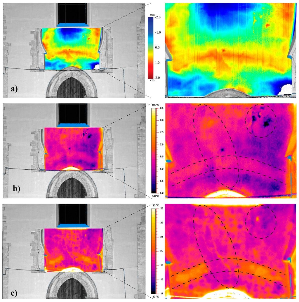 Sensors 15 00194f6 1024