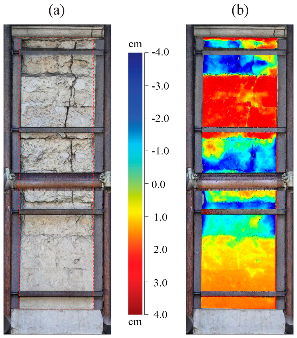 Sensors 15 00194f9 1024
