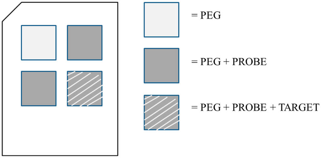 Sensors 15 01138f1 1024