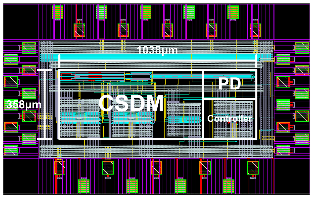 Sensors 15 04408f11 1024