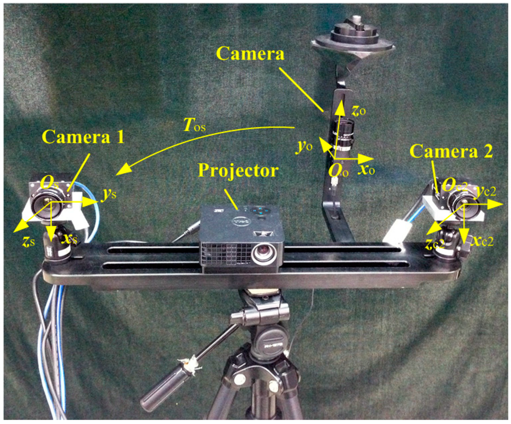 Sensors 15 04643 g002 1024