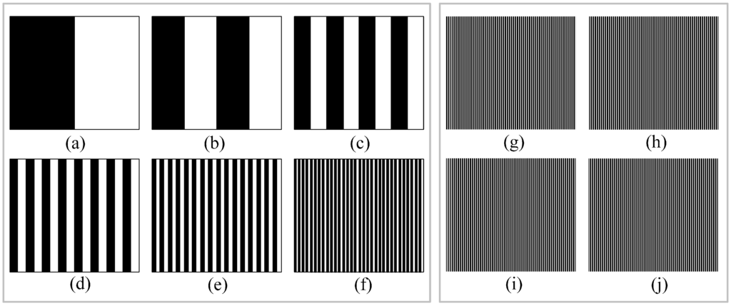 Sensors 15 04643 g004 1024