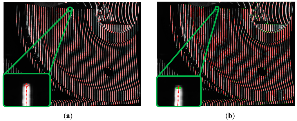 Sensors 15 04643 g006 1024
