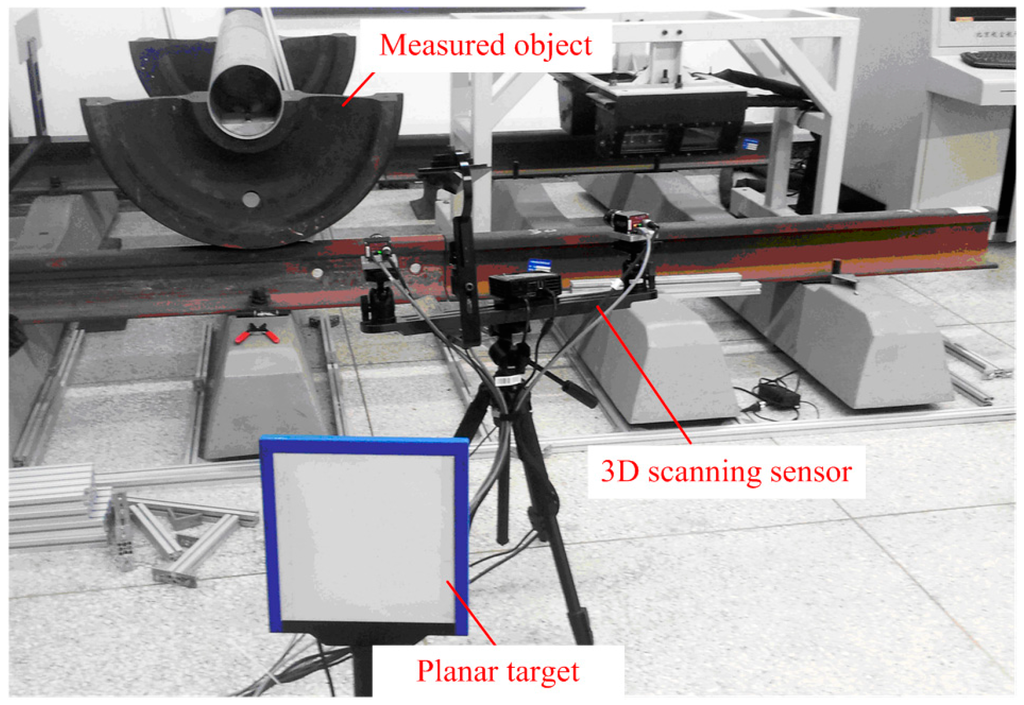 Sensors 15 04643 g008 1024