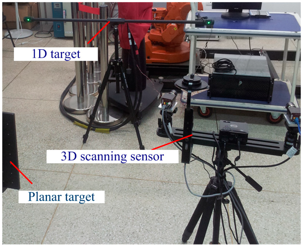 Sensors 15 04643 g009 1024