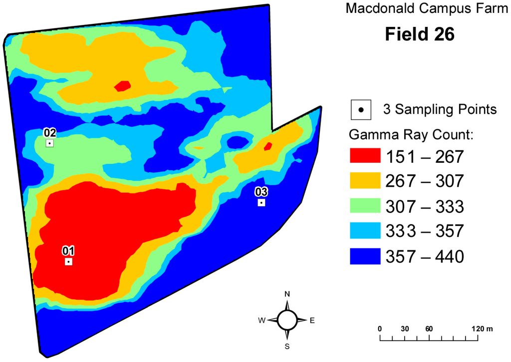 Sensors 15 04734 g004 1024