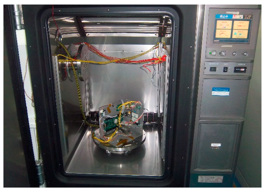 Sensors 15 04899 g005 1024