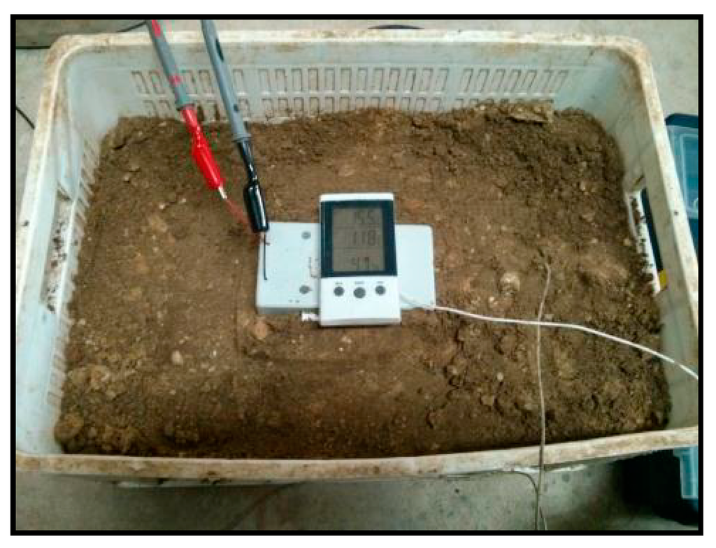 Sensors 15 04996 g010 1024